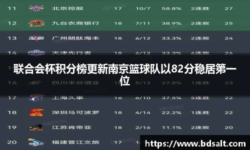 中欧体育官网